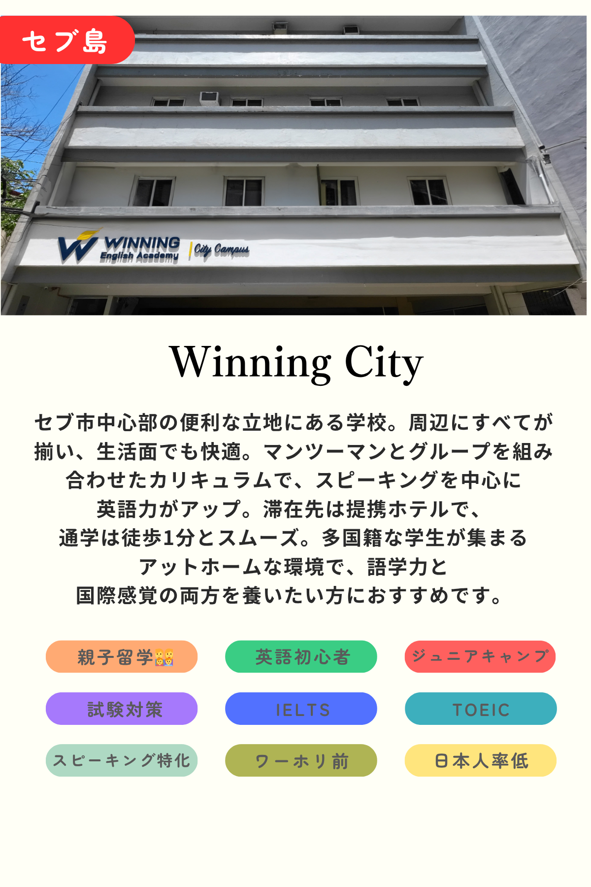 Winning City