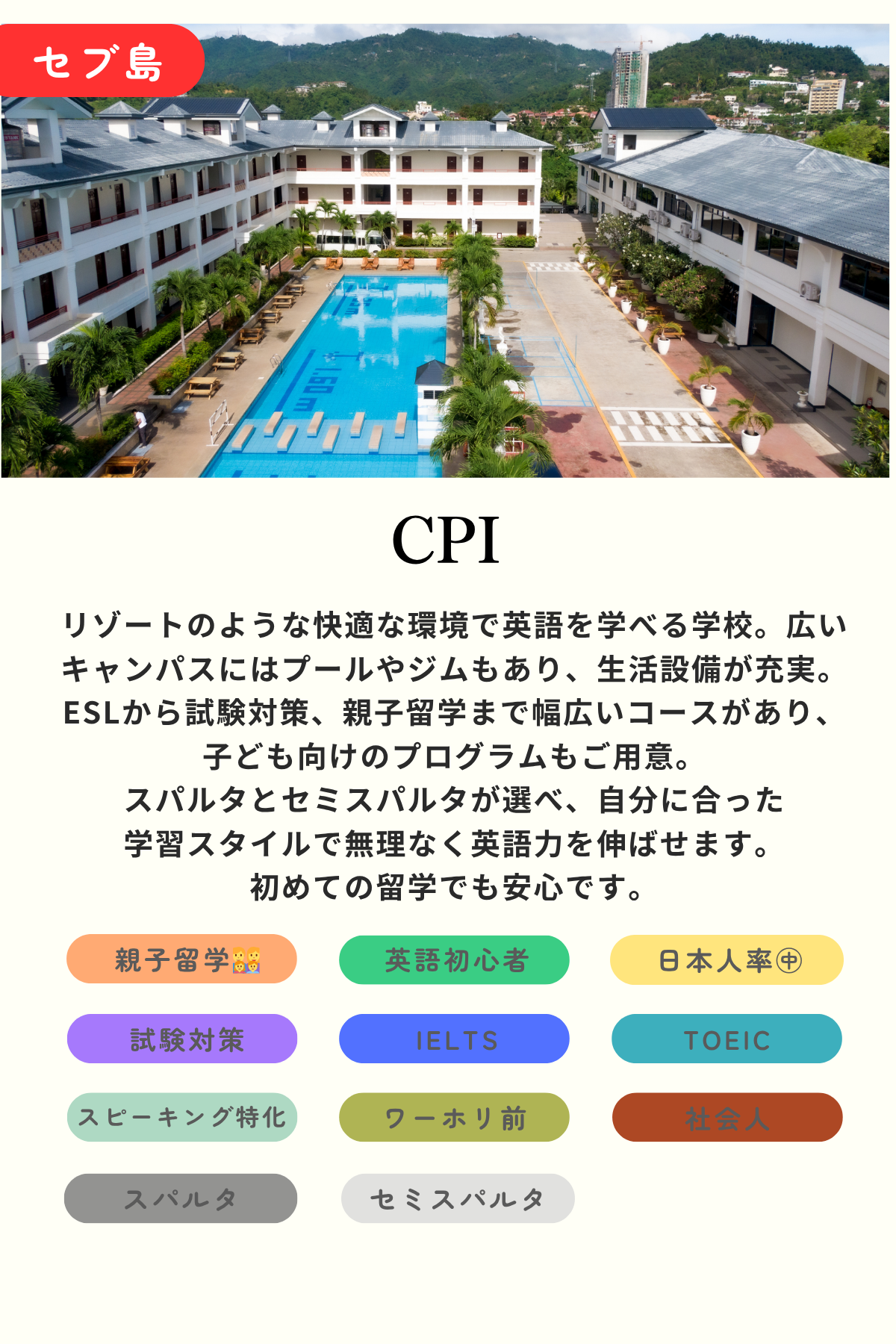 CPI